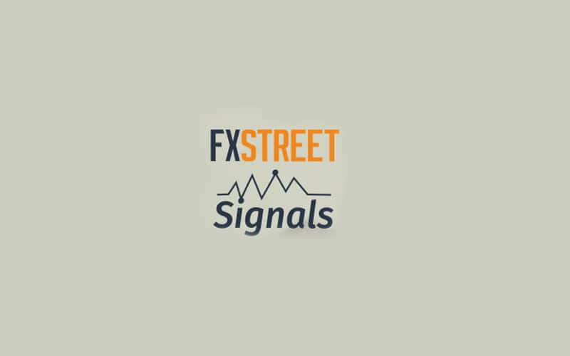 FXStreet Signals