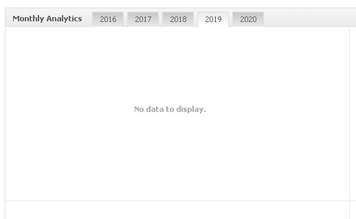 Forex Signals Club monthly analytics