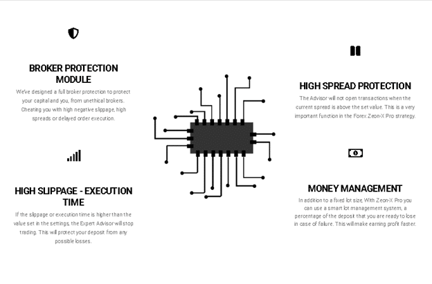 Forex Zeon-X services