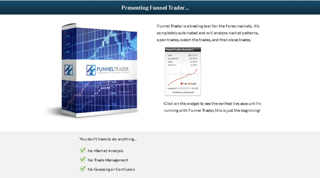 Funnel Trader Trading Strategy