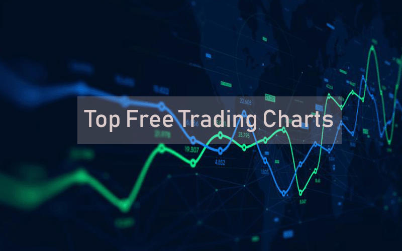 Top Free Trading Charts