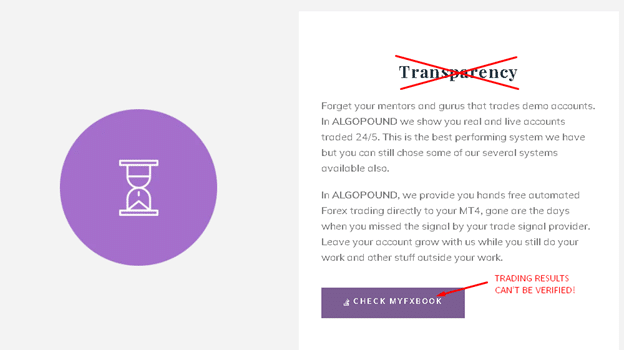 Algopound Trading Activity