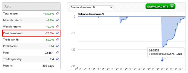 August Forex Golem fx blue