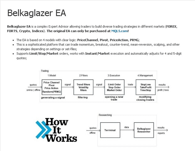 Belkaglazer EA Features