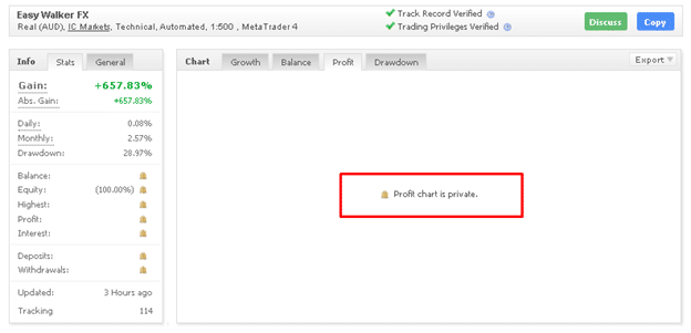 Easy Walker FX Trading Activity Data