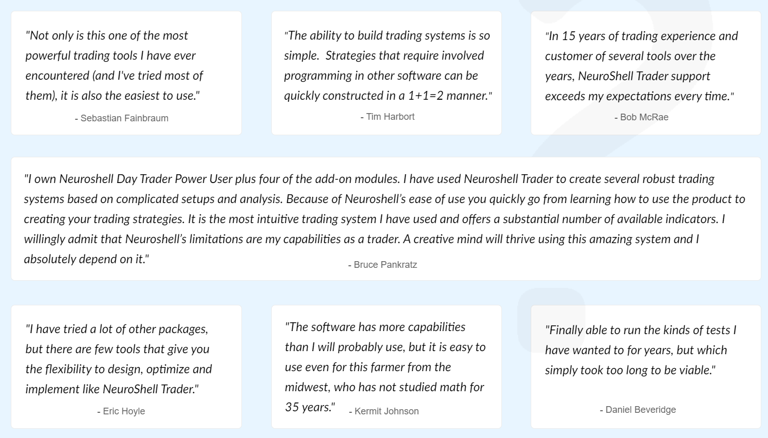 NeuroShell Trader Testimonials and mentions