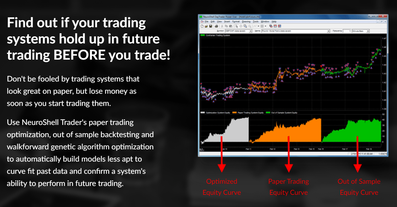 NeuroShell Trader Features