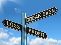 Why you need to be thinking about breakeven trades