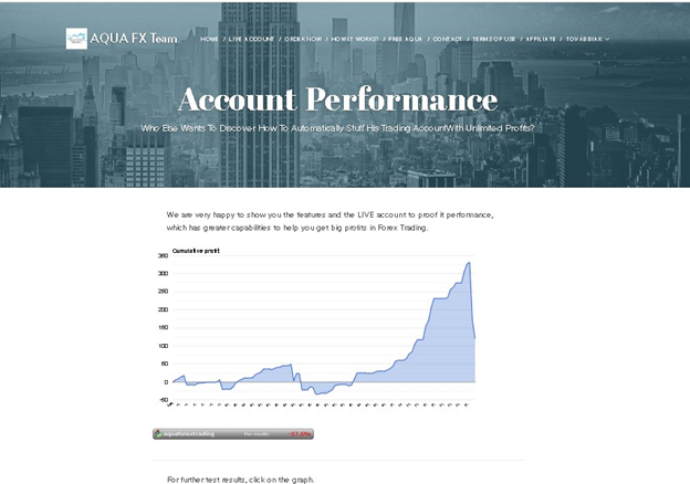 Aqua Forex Trading account