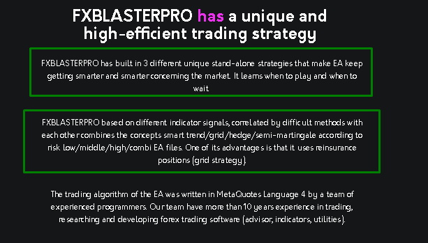 FX Blaster Pro Trading Strategy