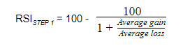 Formula for RSI