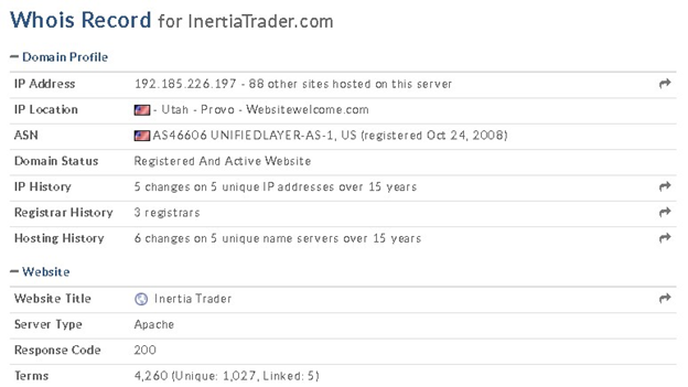 Inertia Trader IP location