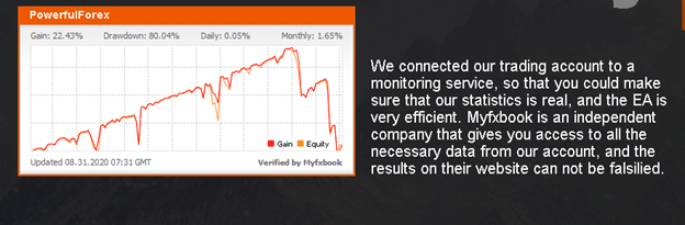 PowerfulForex Trading Performance Data