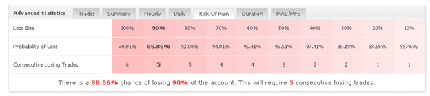 PowerfulForex PowerfulForex trading results