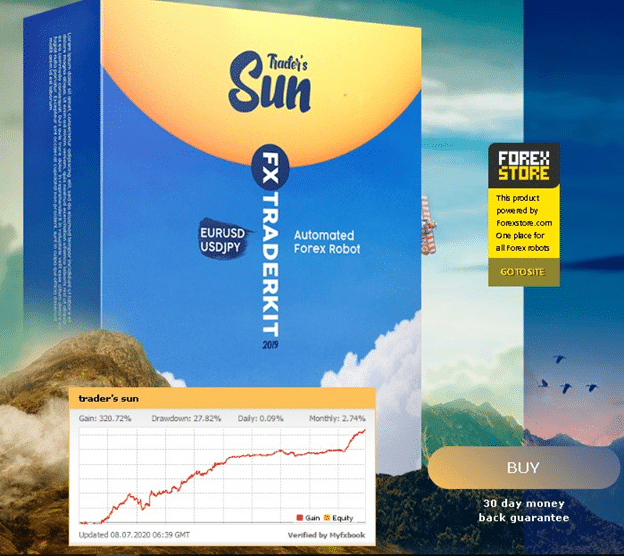 Trader's Sun Myfxbook Trading Results