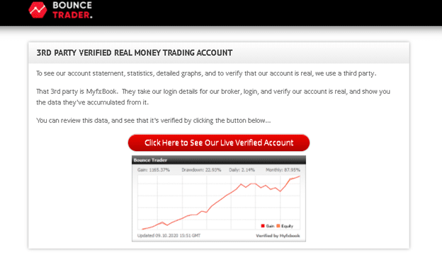 Bounce Trader Myfxbook