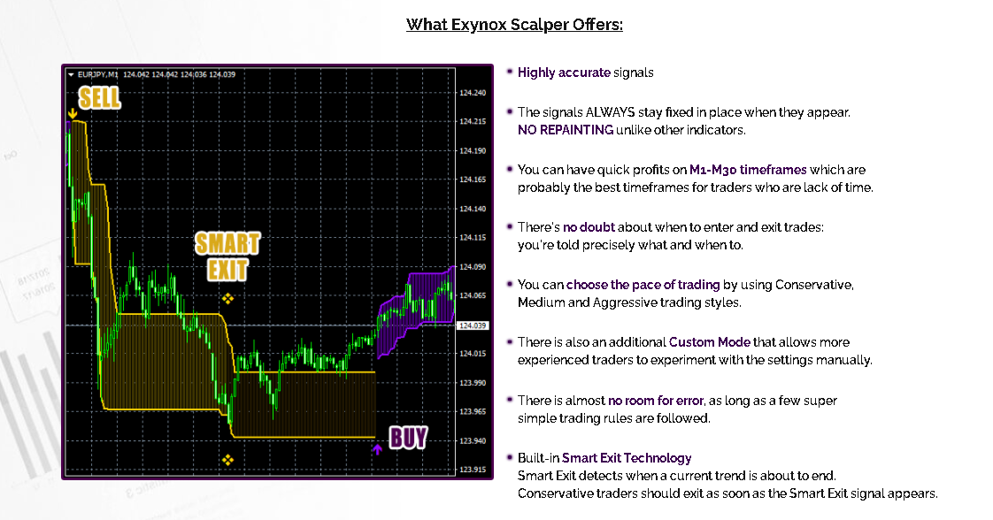 Exynox Scalper Features