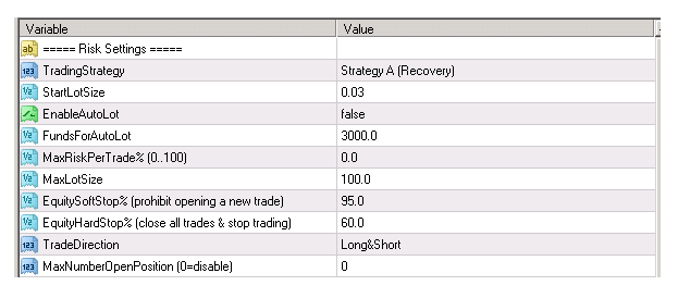 Utilize the risk management feature