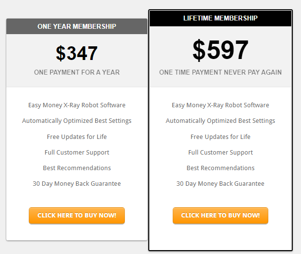 Easy Money X-Ray Robot Pricing