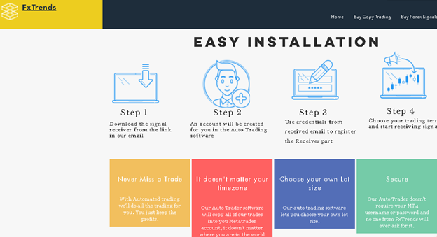 FXTrends - step-by-step installation guide