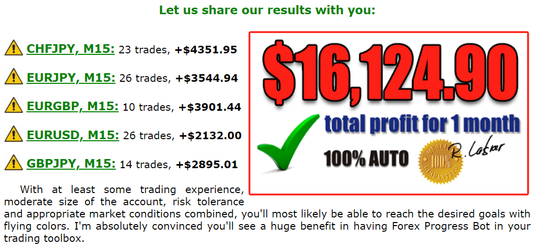 Forex Progress Bot Unverified Trading Results