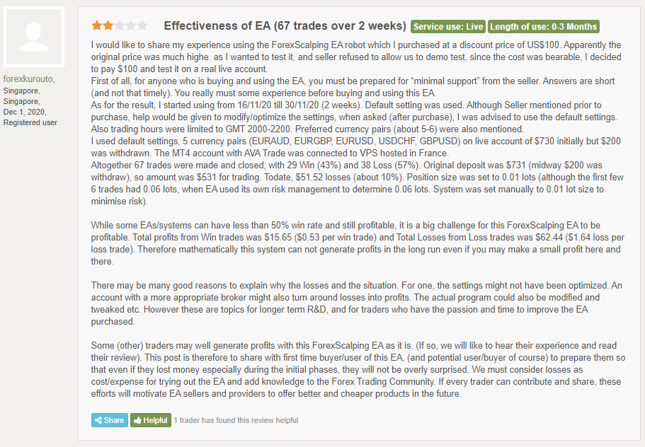 Forex Scalping EA customer reviews