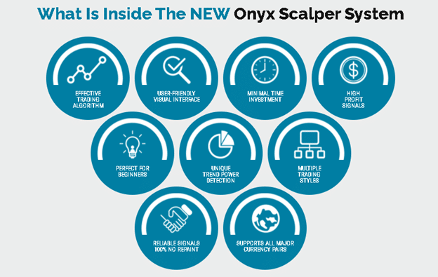 Onyx Scalper Features