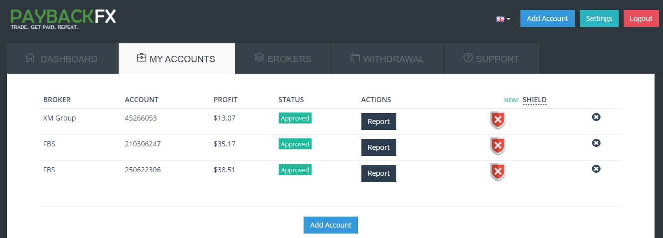 PaybackFX accounts