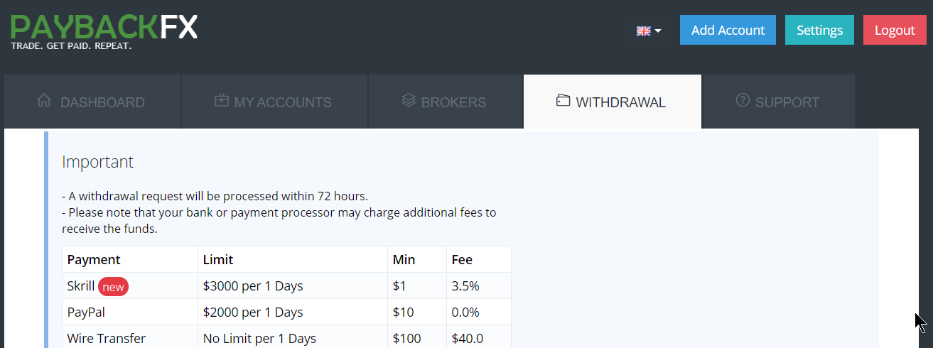 Withdrawal fees