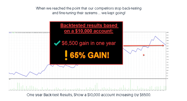 Siphon X Trading Strategy