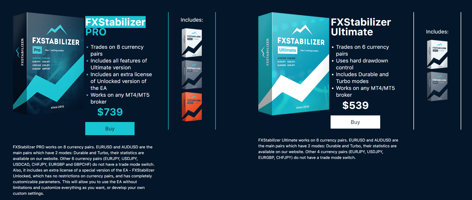 FX Stabilizer price