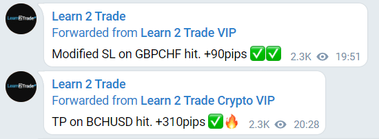 Learn2Trade Verified Trading Results