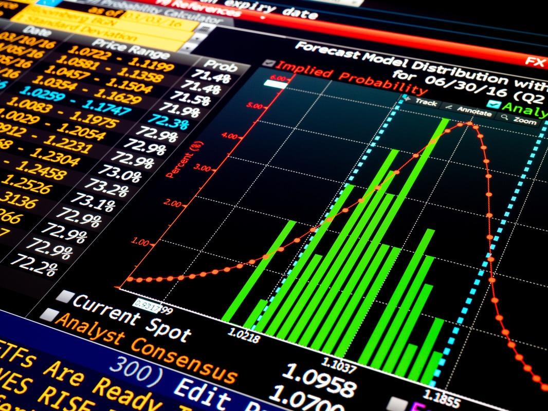 Fundamental analysis sources