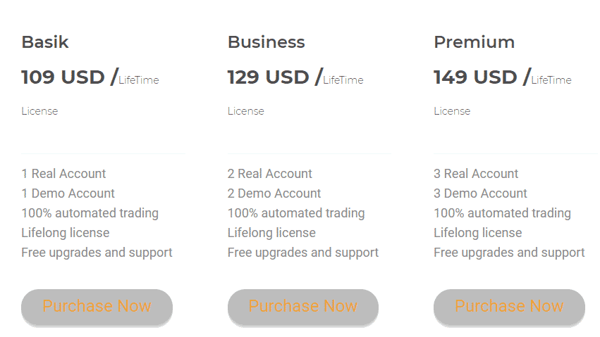 FX Classic Trader price