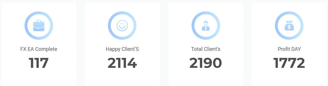 FX Classic Trader. 2114 happy clients from 2190.