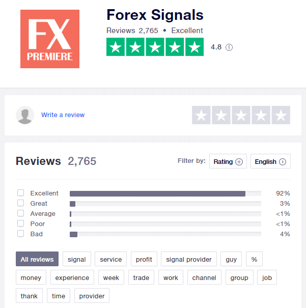 FX Premiere People feedback