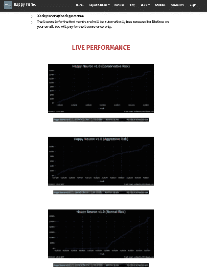 Happy Neuron Trading Results