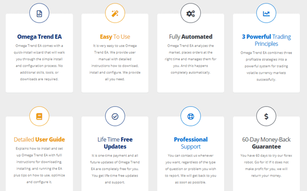 Omega Trend EA Features