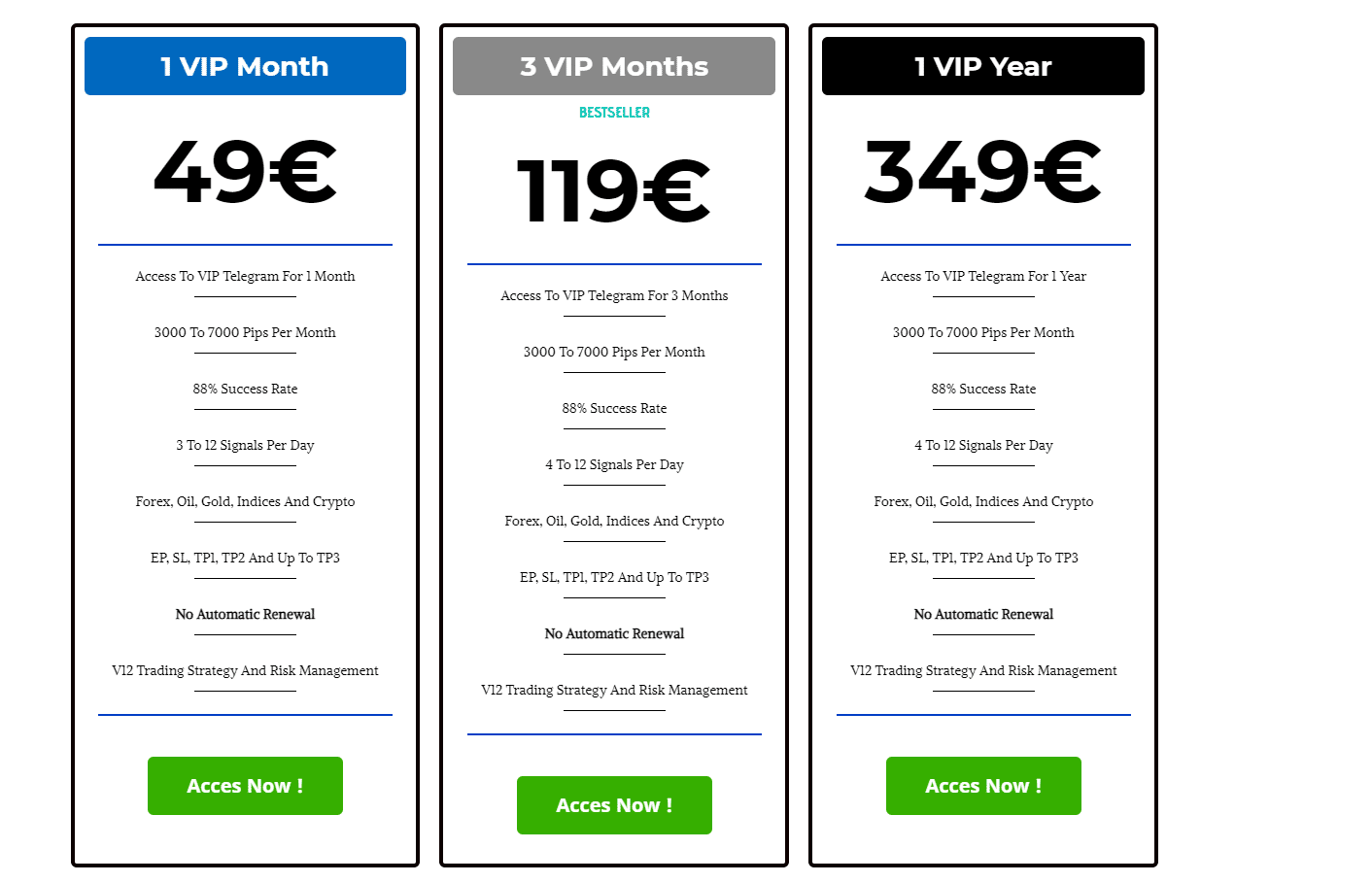 V12 Trading pricing