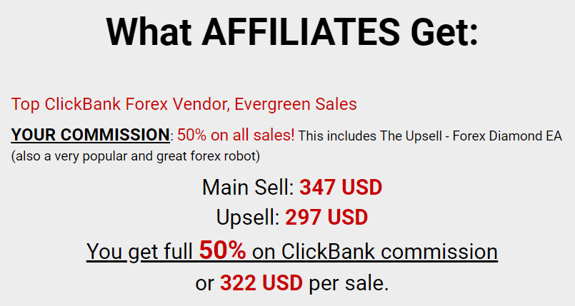 Wall Street Forex Robot affiliate program