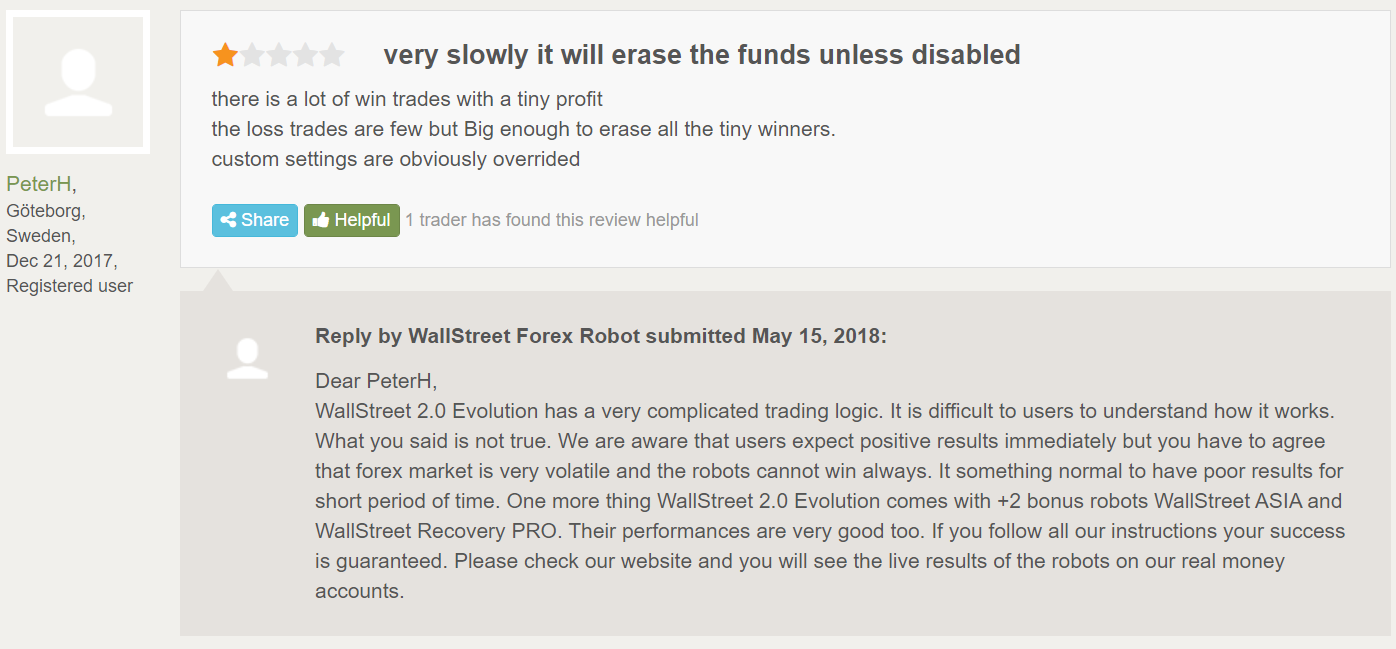Wall Street Forex Robot People feedback
