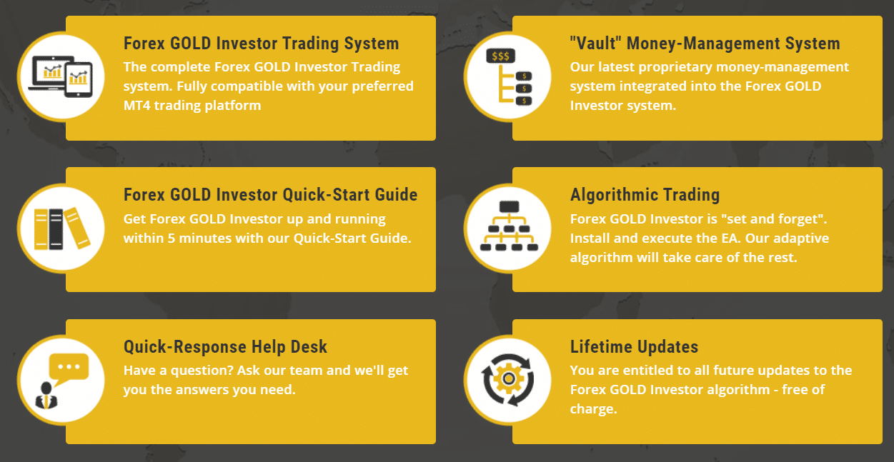 Forex Gold Investor Features