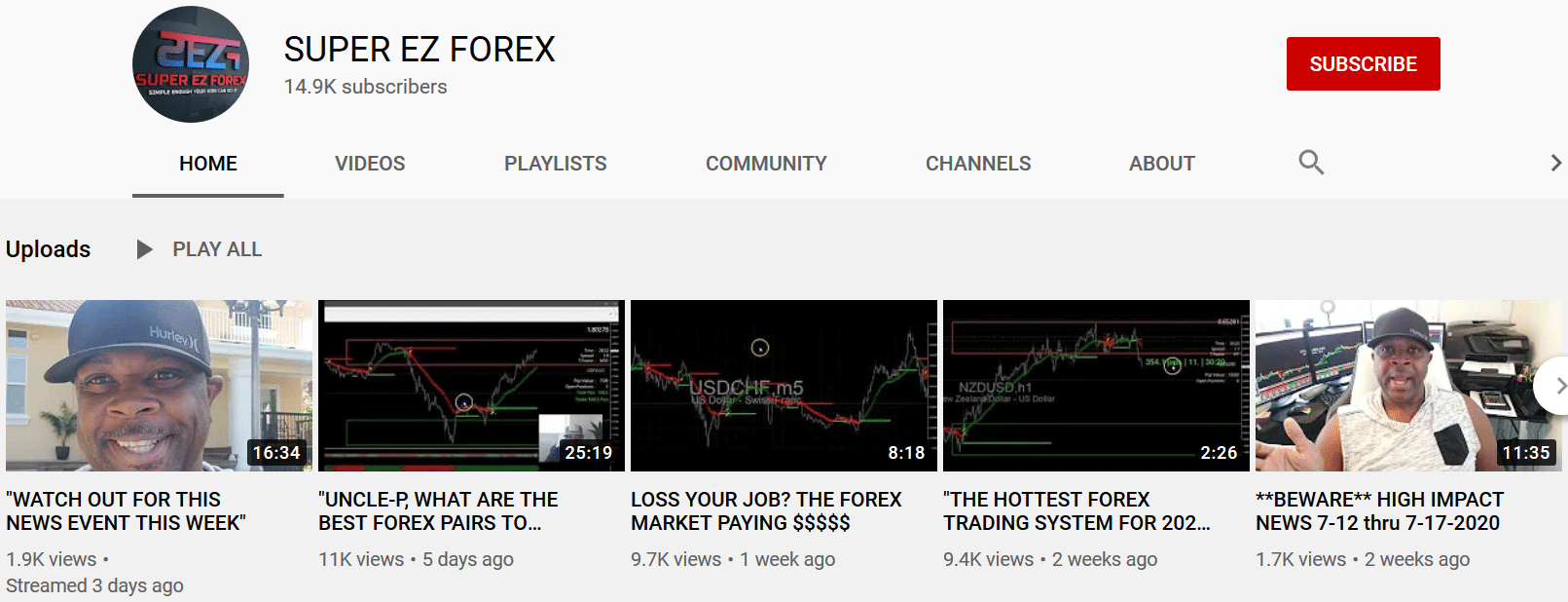 Super EZ Forex - YouTube channel