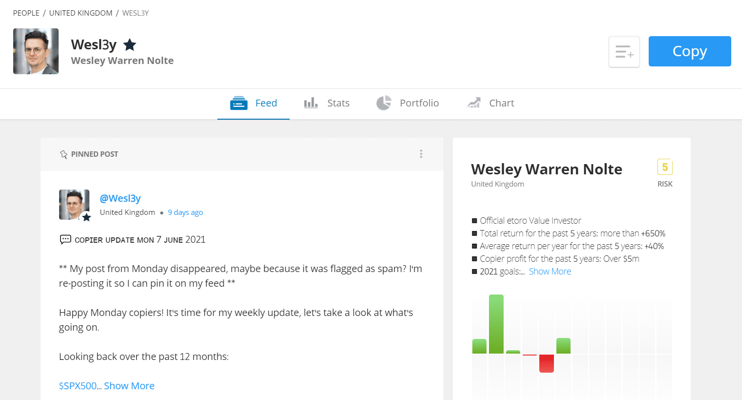 the screenshot shows that Wesley Nolte of eToro regularly shares ideas with his followers in eToro