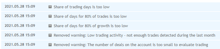 Neural Bot low trading activity