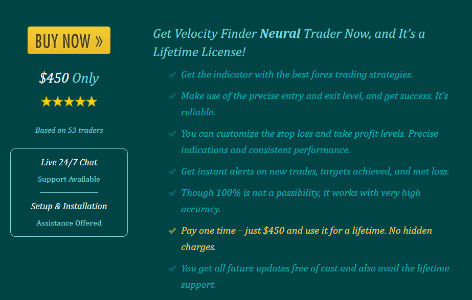 Velocity Finder Neural Trader price
