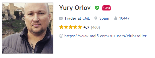 Yury Orlov’s profile