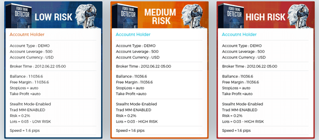 Forex Trend Detector - account type