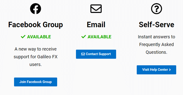 Galileo FX contacts