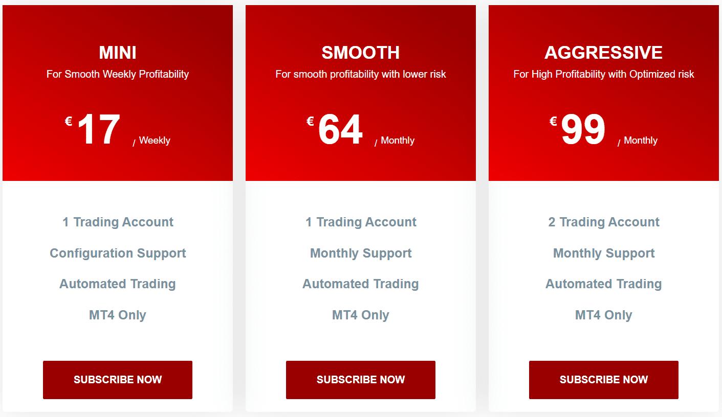 Hot Profit Robot price